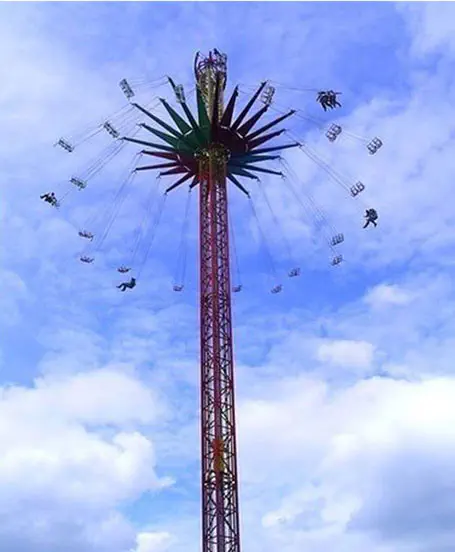 הקרוסלה הגבוהה בעולם (117 מטר) בוינה