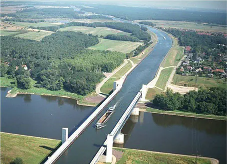 והמים אשר מעל המים.נהר מעל נהר במגדבורג גרמניה