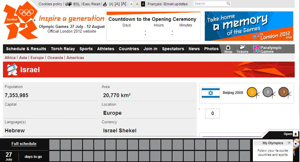 ישראל באירופה?