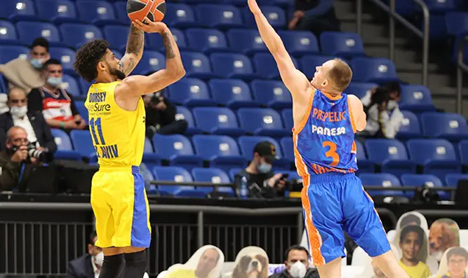 צילום: מכבי ת"א, האפליקציה הרשמית בשל ההסלמה: כוכב מכבי ת"א עוזב