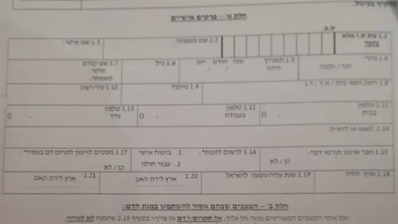 צילום: ישיבת עוז ואמונה לבני ישיבות בלבד: "אב" ו"אם" חזרו לטפסים