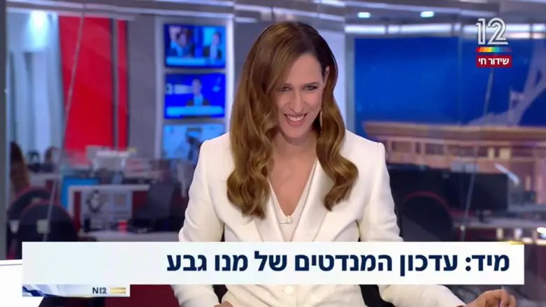 הפתעה ליונית לוי          