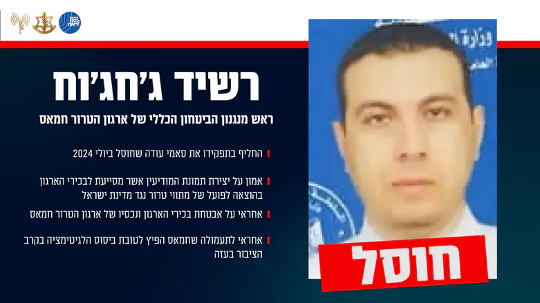 חוסל ראש מנגנון הביטחון הכללי של חמאס
