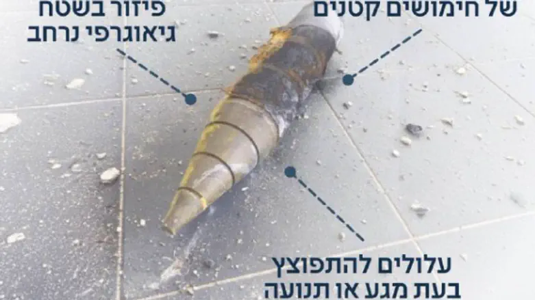 Izrael potvrdzuje: Irán použil kazetovú muníciu pri útoku