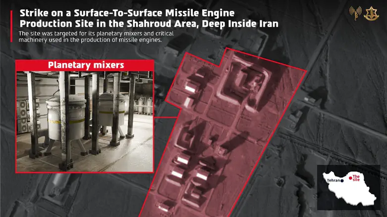 IDF strikes surface-to-surface missile production site