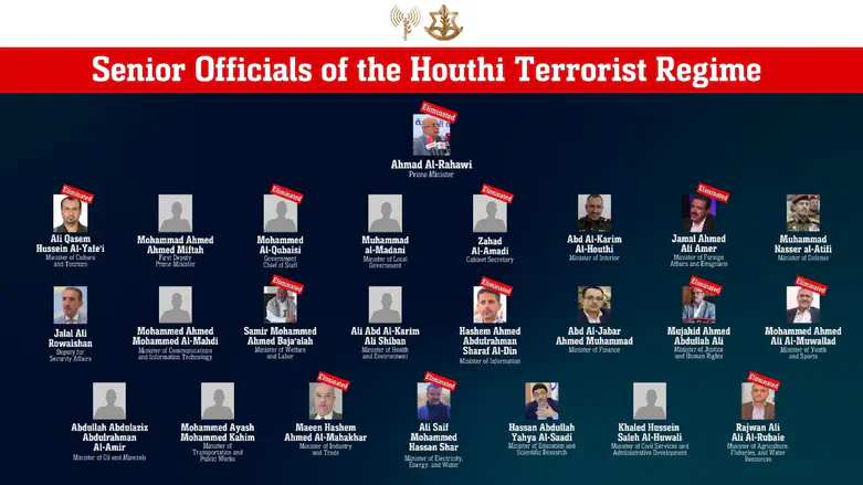 12 senior Houthi officials eliminated in strike on Sanaa