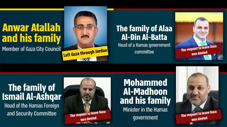 Why organizational finality is the only solution for Gaza