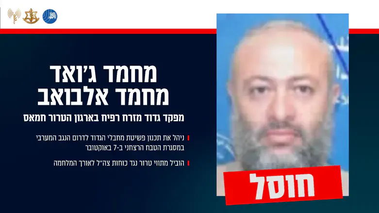 حاولوا الفرار من نفق: تصفية قيادة كتيبة شرق رفح