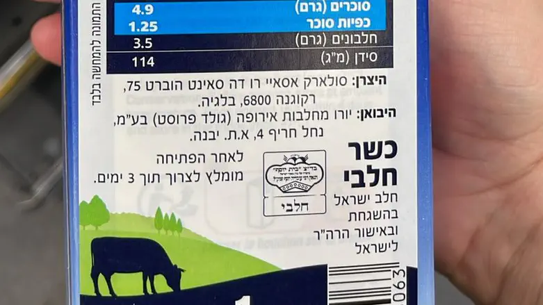 Severe kashrut breaches of dairy, fish, and meat products