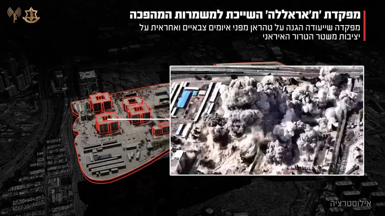 IDF destroys Iranian internal security headquarters