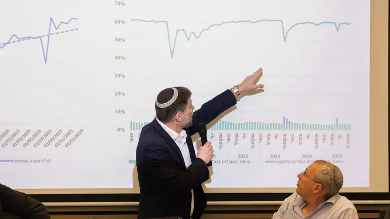 План помощи экономике во время войны. Видео