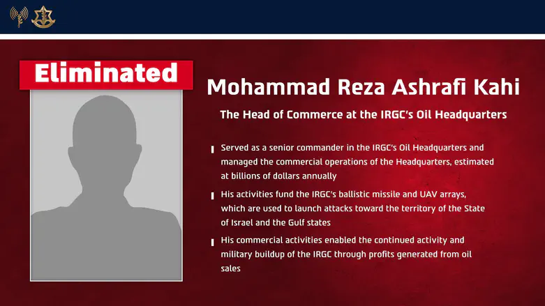 IDF Spokesperson Another blow to the IRGC’s military buildup