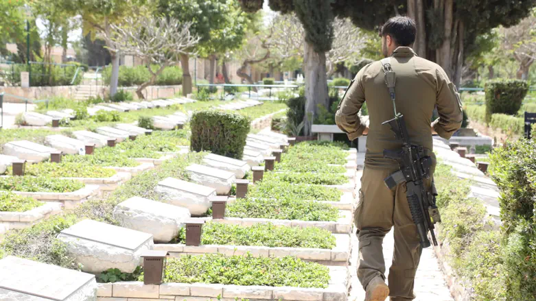 Gideon Markowitz / TPS 1,318 security personnel killed, 1,029 civilians killed