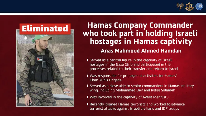 IDF Spokesperson Major elimination in Gaza