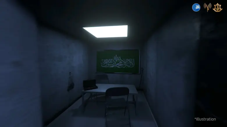 Hamas uses hospital to conduct brutal interrogations, torture