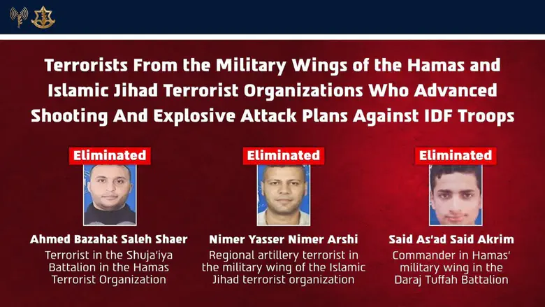IDF Spokesperson IDF eliminates 3 Hamas, Islamic Jihad terrorists planning attacks