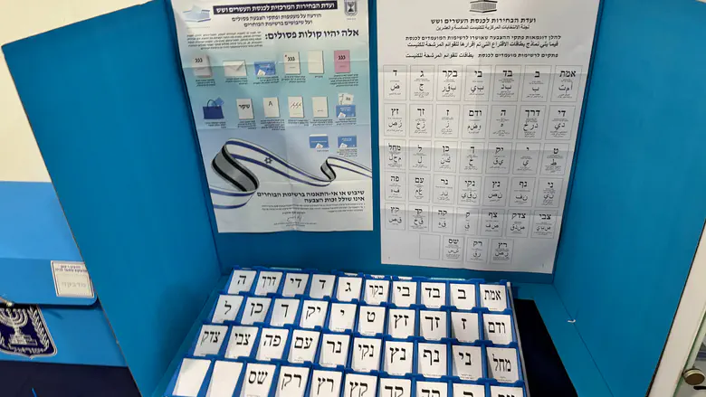 רבנים בציונות הדתית מזהירים: חוסר אחריות