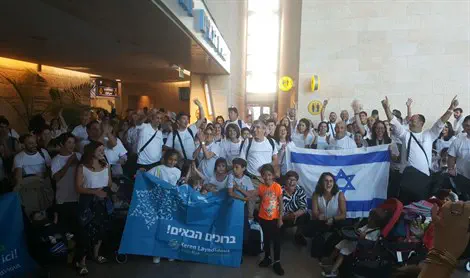 Yoni Kempinski Can Fake News hurt immigration to Israel?