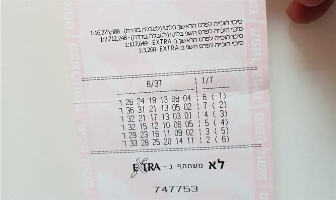 מזל טוב X6            
