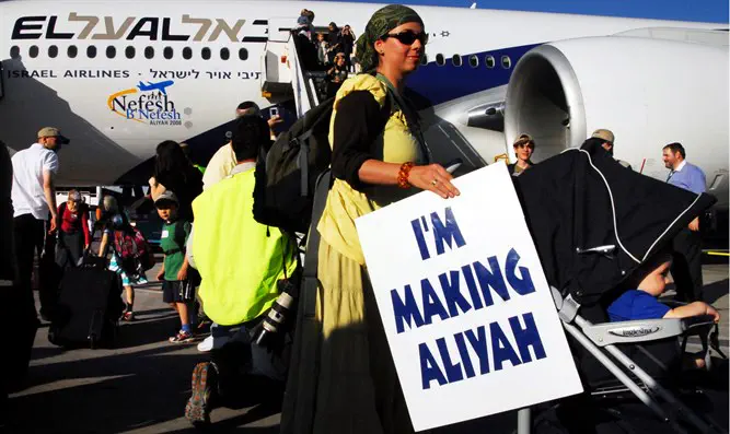 How does Aliyah connect to the two-state problem?