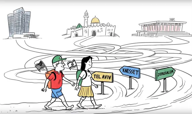 Vote in the World Zionist Congress Election | Israel National News