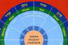 Why is Shabbat listed among the holidays?