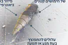 Iran launched cluster munition at Israel