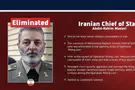 40 Iranian commanders eliminated in opening strikes