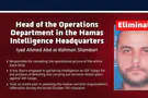 Key Hamas intelligence officer eliminated in Gaza