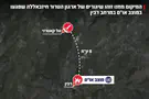 פצצות מרגמה של חיזבאללה הרגו איש יוניפי"ל