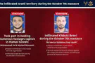 IDF spokesperson IDF eliminates October 7 terrorists
