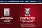 IDF Two senior Hamas commanders eliminated in Gaza