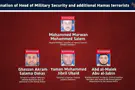 Head of Security of Hamas' Central Jabaliya Battalion eliminated