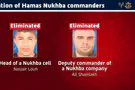 IDF eliminates two Hamas Nukhba commanders