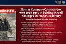IDF Spokesperson Major elimination in Gaza