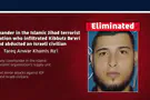 IDF kills Islamic Jihad commander involved in Oct. 7 abduction