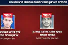 צה"ל חיסל מפקד נוח'בה וצלף חמאס בעזה