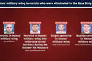 IDF eliminates 4 Hamas terrorists, including October 7 attacker