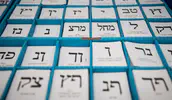 התרחיש השחור שמאיים על ניצחון הימין