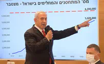 נתניהו: "שואפים לפתוח את המשק לגמרי באפריל"
