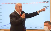 Netanyahu: The school year will extend into July, at my expense"
