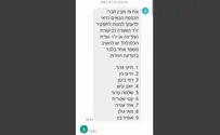 צילום: ללא קרדיט קרבות בליכוד