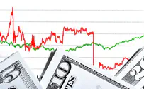 What is the best way to pick a stock?
