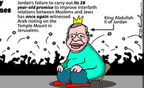 Jew-hatred in Jerusalem