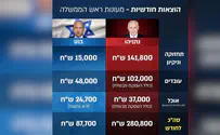 אני לא ביבי, גילת לא שרה, ילדיי אינם יאיר