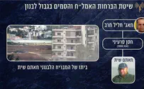 השיטה של "אבו מחמד"        