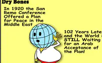 The San Remo Conference gave Arabs and Jews independence