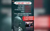 צילום: עוצמה יהודית קמפיין פוליטי שנועד להבעיר את המדינה
