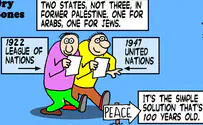 A workable plan for peace in Jerusalem