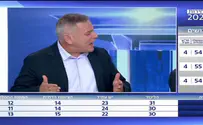 מה גרם לניצן הורוביץ לאבד את העשתונות?
